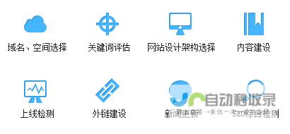 湖南网站优化与推广：覆盖湖南市场，提升品牌知名度，获得更多客户
