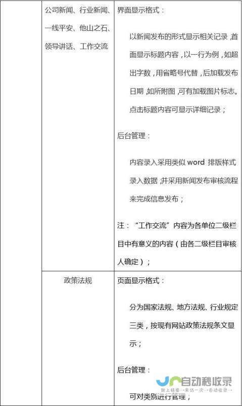 网站需求分析：深入了解用户需求，制定清晰的策略，确保网站的成功